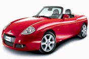 Convertible cars for rental